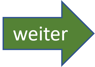 Gitter-Format: Kachel 3